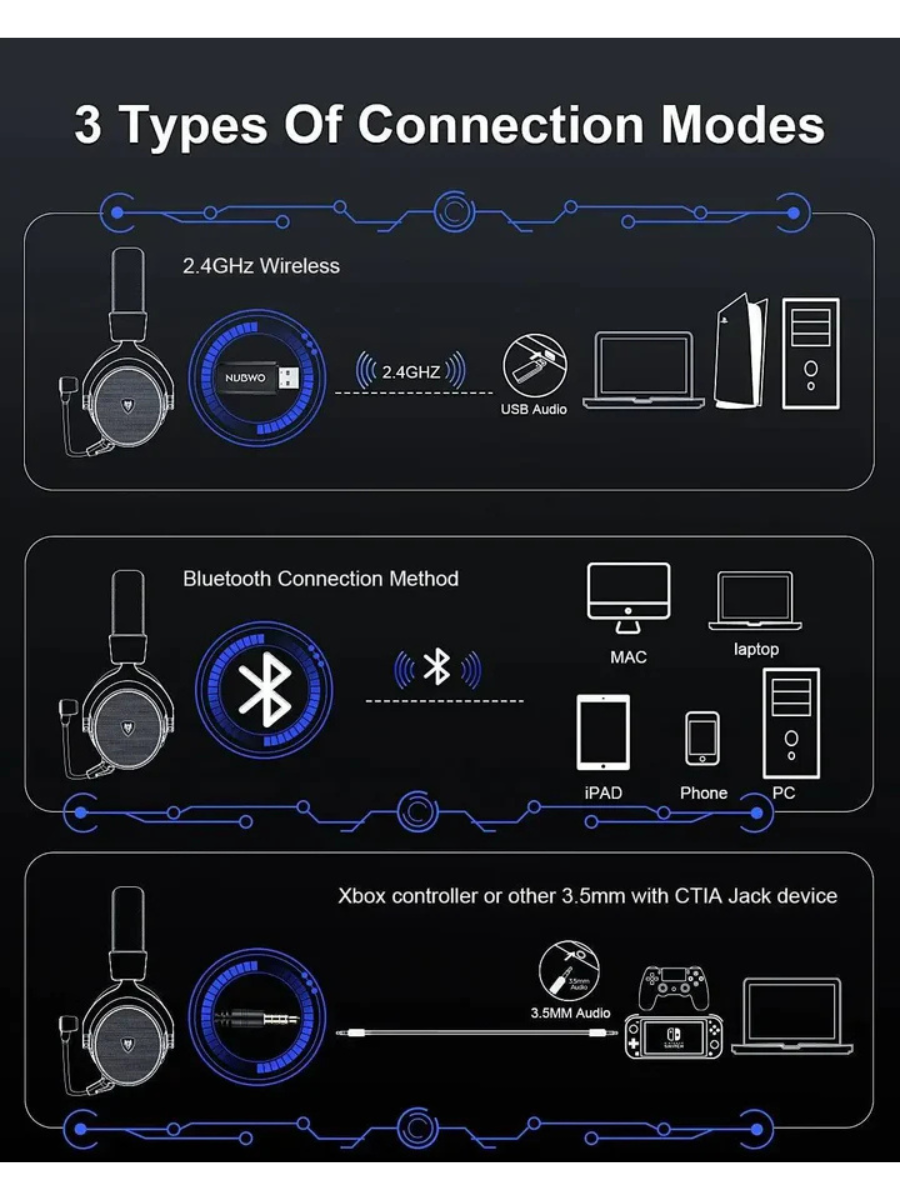 NUBWO G07 Wireless Gaming Headset