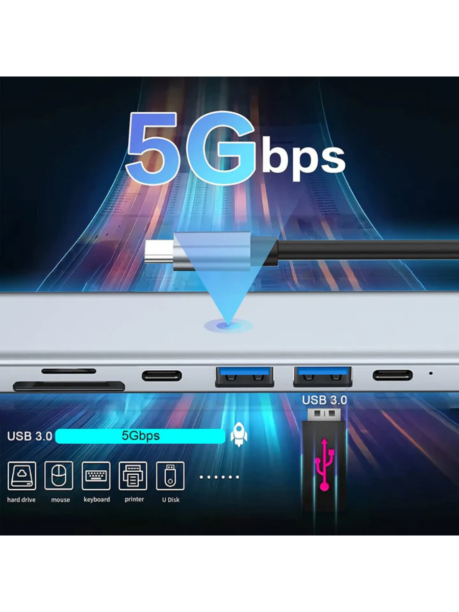 USB-C Hub 7-in-1 Multiport Adapter with 4K HDMI & Dual USB-A & SD/TF & PD Charging